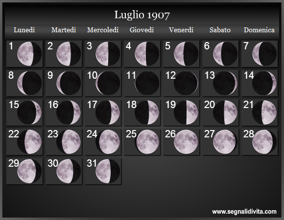 Calendario Lunare di Luglio 1907 - Le Fasi Lunari