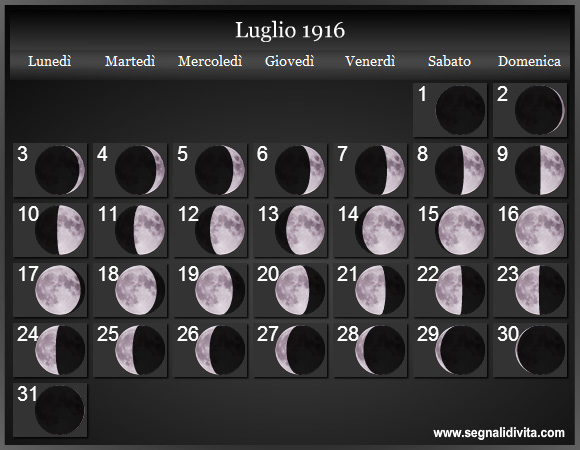 Calendario Lunare di Luglio 1916 - Le Fasi Lunari
