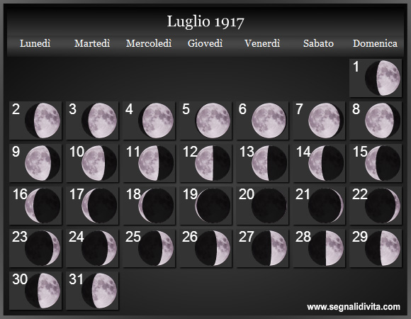 Calendario Lunare di Luglio 1917 - Le Fasi Lunari