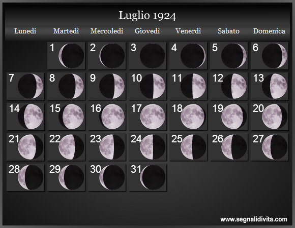Calendario Lunare di Luglio 1924 - Le Fasi Lunari