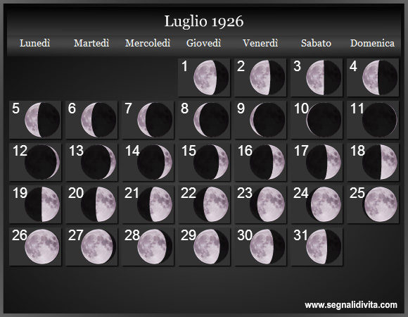 Calendario Lunare di Luglio 1926 - Le Fasi Lunari