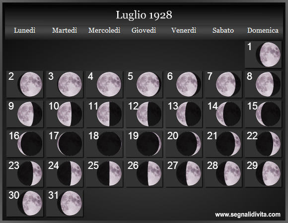 Calendario Lunare di Luglio 1928 - Le Fasi Lunari