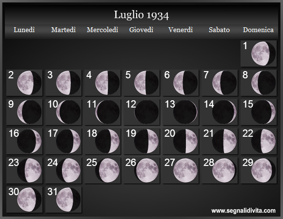 Calendario Lunare di Luglio 1934 - Le Fasi Lunari