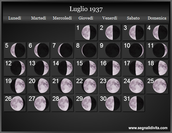 Calendario Lunare di Luglio 1937 - Le Fasi Lunari