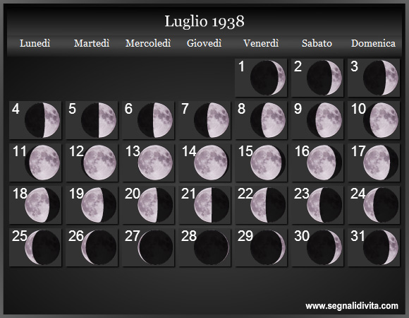 Calendario Lunare di Luglio 1938 - Le Fasi Lunari