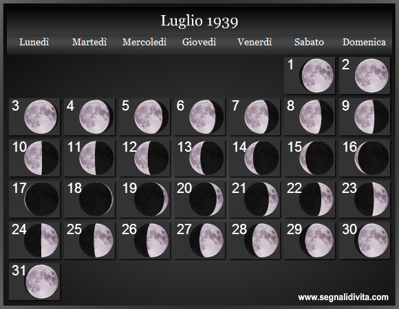 Calendario Lunare di Luglio 1939 - Le Fasi Lunari