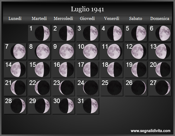 Calendario Lunare di Luglio 1941 - Le Fasi Lunari