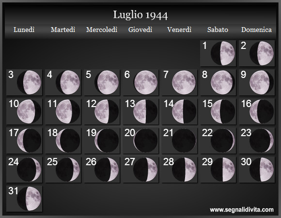 Calendario Lunare di Luglio 1944 - Le Fasi Lunari