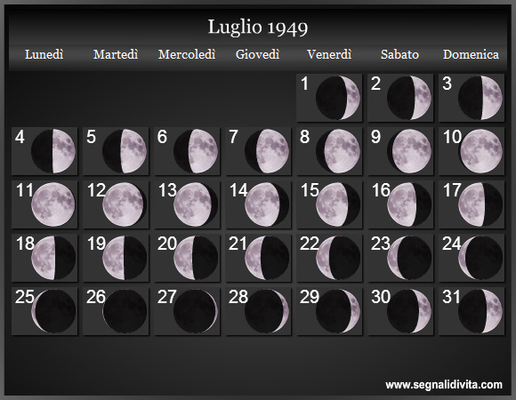Calendario Lunare di Luglio 1949 - Le Fasi Lunari