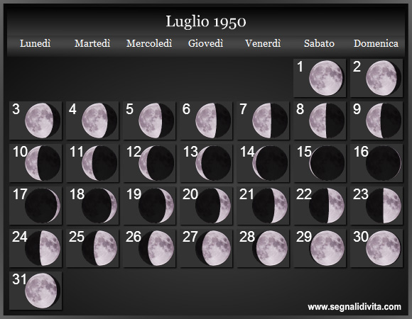 Calendario Lunare di Luglio 1950 - Le Fasi Lunari