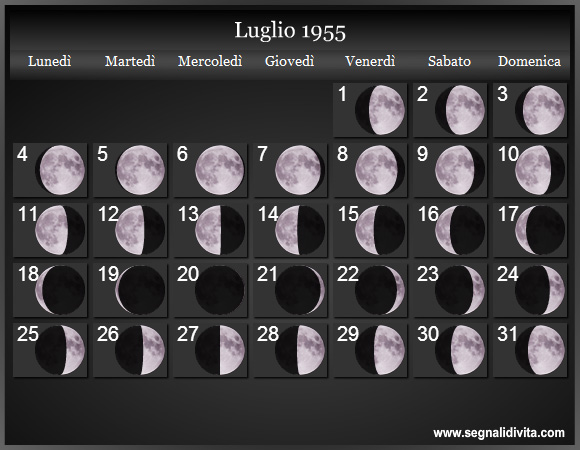 Calendario Lunare di Luglio 1955 - Le Fasi Lunari