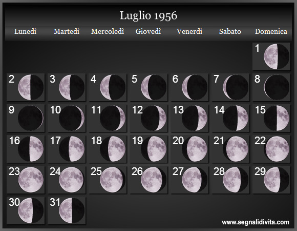 Calendario Lunare di Luglio 1956 - Le Fasi Lunari