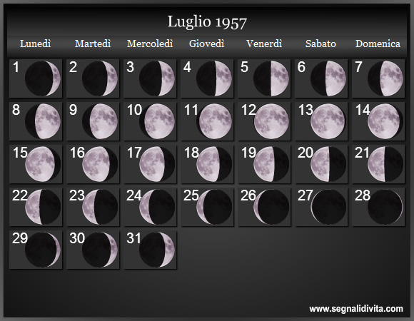 Calendario Lunare di Luglio 1957 - Le Fasi Lunari