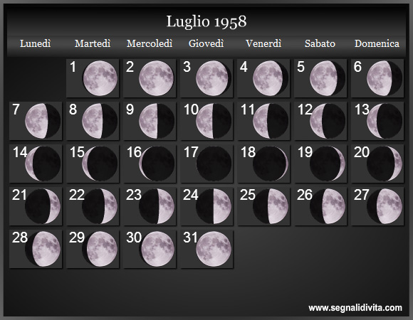 Calendario Lunare di Luglio 1958 - Le Fasi Lunari