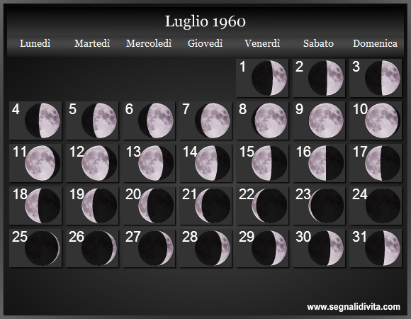 Calendario Lunare di Luglio 1960 - Le Fasi Lunari