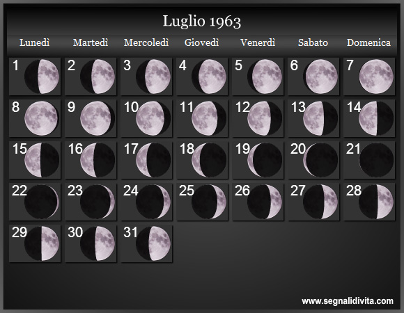 Calendario Lunare di Luglio 1963 - Le Fasi Lunari