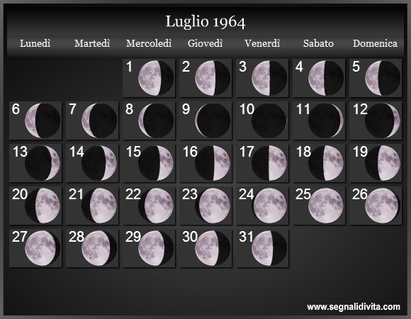 Calendario Lunare di Luglio 1964 - Le Fasi Lunari