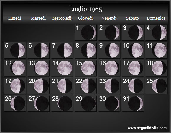 Calendario Lunare di Luglio 1965 - Le Fasi Lunari