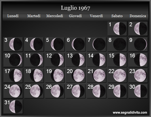 Calendario Lunare di Luglio 1967 - Le Fasi Lunari