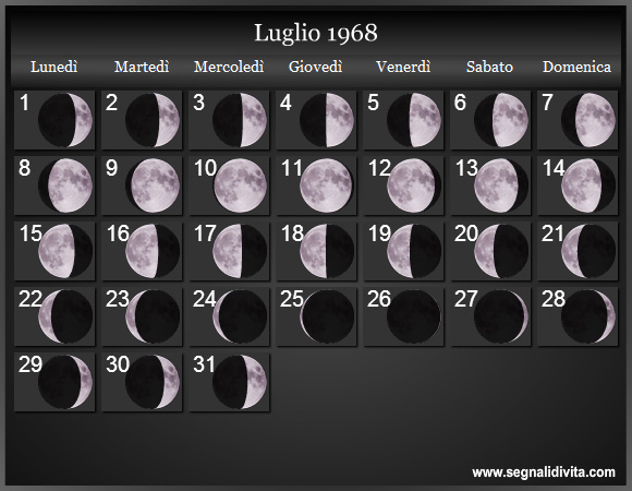 Calendario Lunare di Luglio 1968 - Le Fasi Lunari