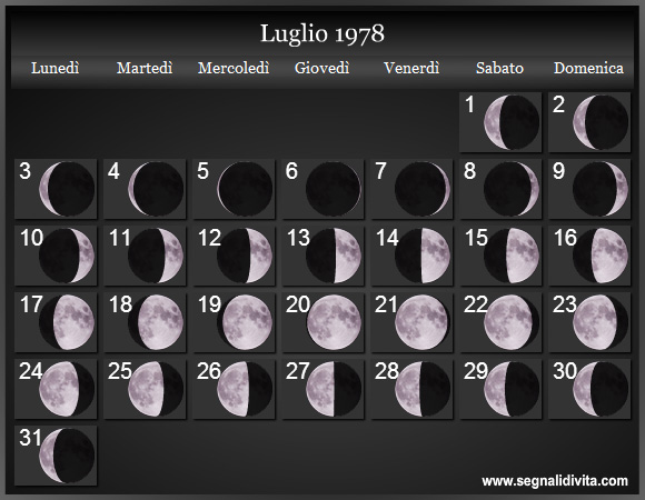 Calendario Lunare di Luglio 1978 - Le Fasi Lunari