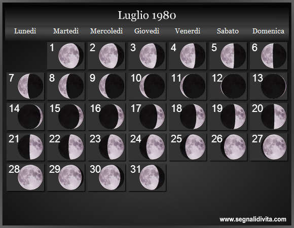 Calendario Lunare di Luglio 1980 - Le Fasi Lunari