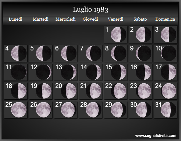 Calendario Lunare di Luglio 1983 - Le Fasi Lunari