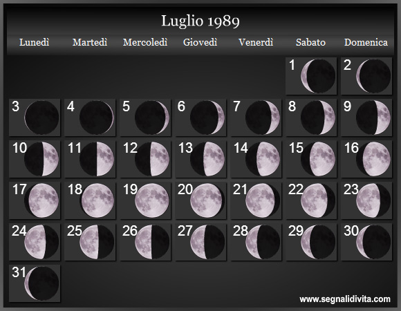 Calendario Lunare di Luglio 1989 - Le Fasi Lunari
