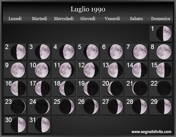 Calendario Lunare di Luglio 1990 - Le Fasi Lunari