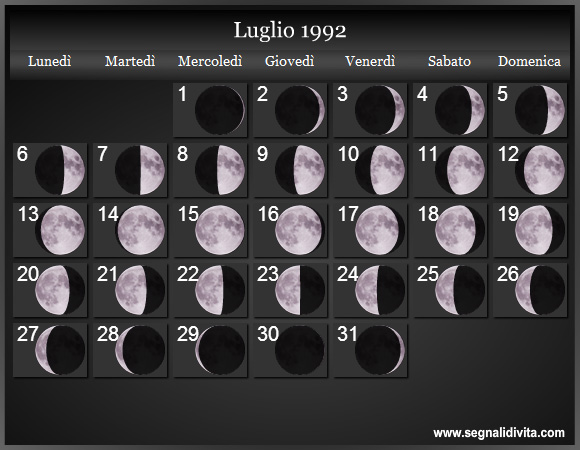 Calendario Lunare di Luglio 1992 - Le Fasi Lunari