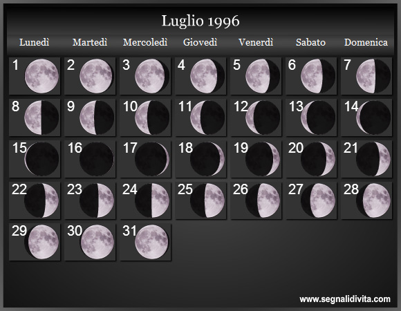Calendario Lunare di Luglio 1996 - Le Fasi Lunari