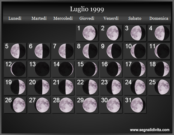 Calendario Lunare di Luglio 1999 - Le Fasi Lunari