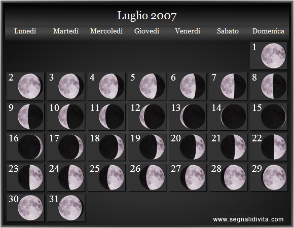 Calendario Lunare di Luglio 2007 - Le Fasi Lunari
