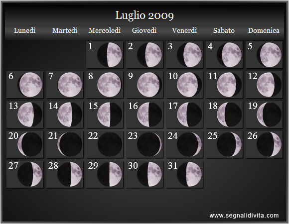 Calendario Lunare di Luglio 2009 - Le Fasi Lunari