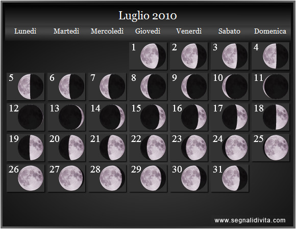 Calendario Lunare di Luglio 2010 - Le Fasi Lunari