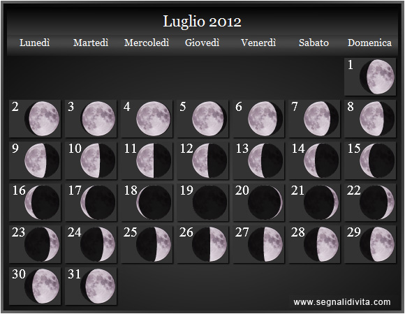 Calendario Lunare di Luglio 2012 - Le Fasi Lunari