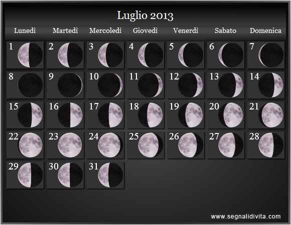 Calendario Lunare di Luglio 2013 - Le Fasi Lunari