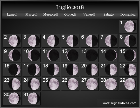 Calendario Lunare di Luglio 2018 - Le Fasi Lunari
