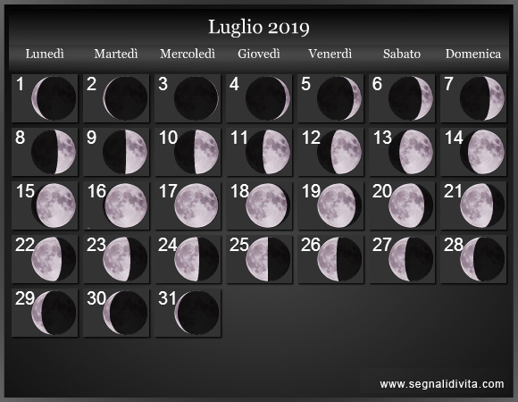 Calendario Lunare di Luglio 2019 - Le Fasi Lunari