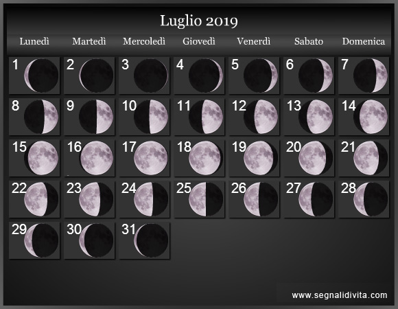 LUGLIO