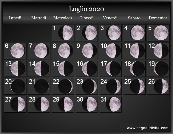 Calendario Lunare di Luglio 2020 - Le Fasi Lunari