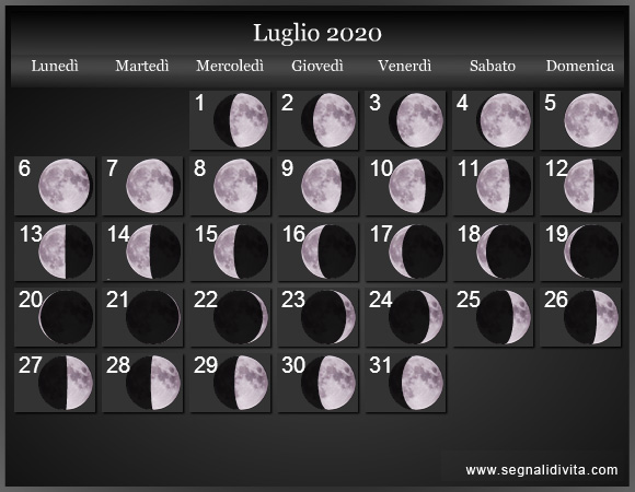 LUGLIO 2020