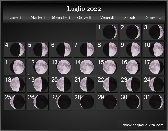 Calendario Lunare di Luglio 2022 - Le Fasi Lunari