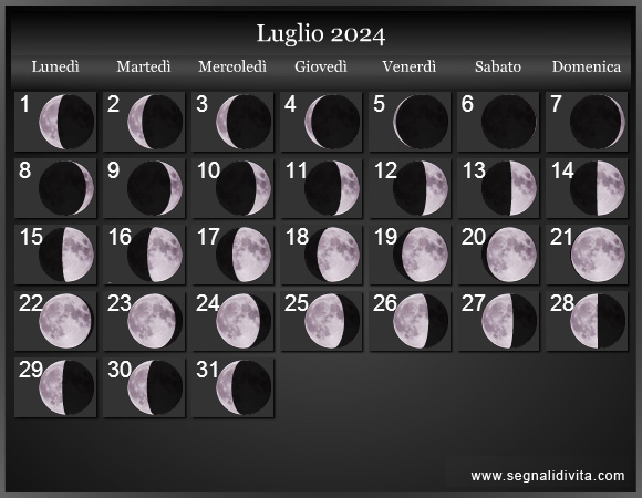 Calendario Lunare di Luglio 2024 - Le Fasi Lunari