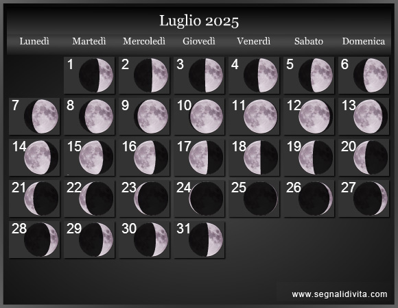 Calendario Lunare di Luglio 2025 - Le Fasi Lunari