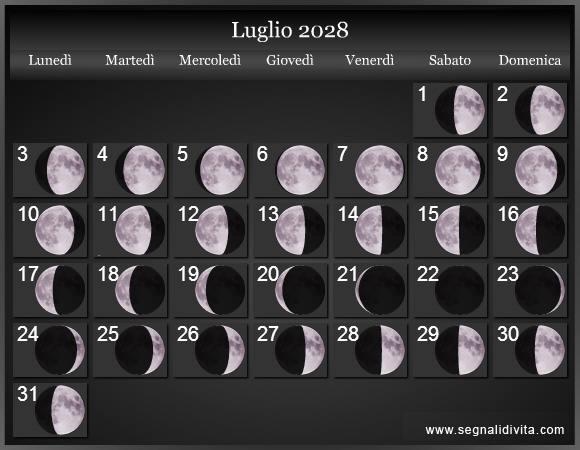 Calendario Lunare di Luglio 2028 - Le Fasi Lunari
