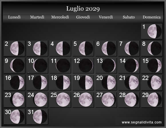 Calendario Lunare di Luglio 2029 - Le Fasi Lunari