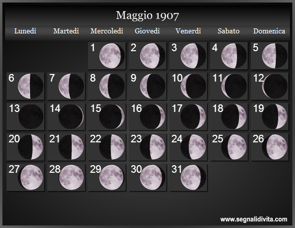 Calendario Lunare di Maggio 1907 - Le Fasi Lunari