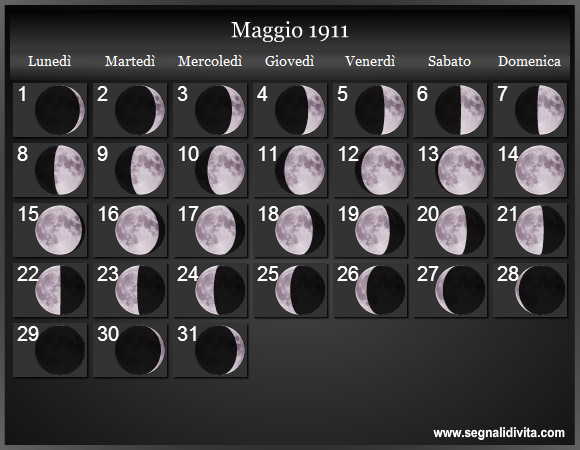 Calendario Lunare di Maggio 1911 - Le Fasi Lunari