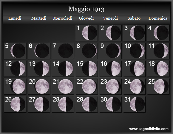 Calendario Lunare di Maggio 1913 - Le Fasi Lunari